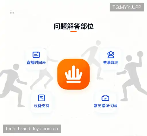 常见问题索引